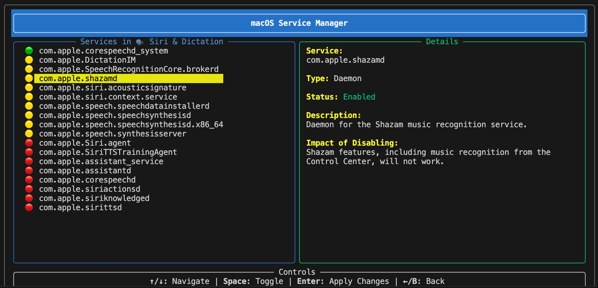 Service List